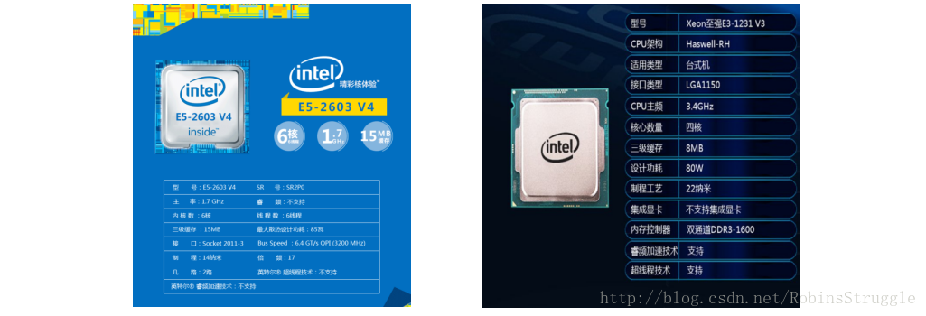 服務(wù)器維護經(jīng)驗談:硬件升級注意事項(圖2) 服務(wù)器維護經(jīng)驗談:硬件升級注意事項(圖2)